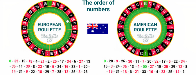 roulette variations