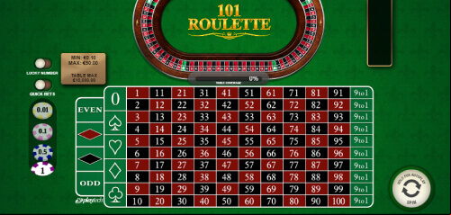 101 Roulette Playtech