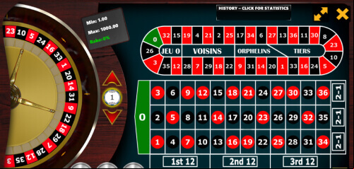 CasinoWebScripts 2d-european-roulette-casinowebscripts-european