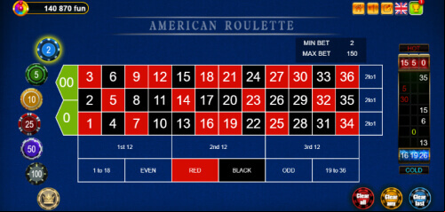Belatra american-roulette-belatra