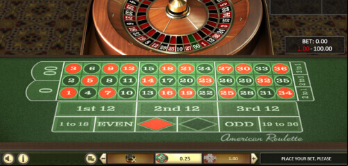 Betsoft american-roulette-betsoft