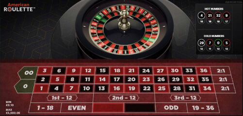 Netent american-roulette-netent-american