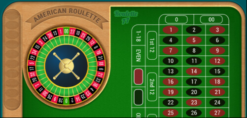 Roulette77 American Roulette