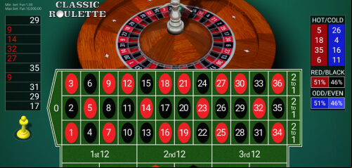 One Touch Classic Roulette