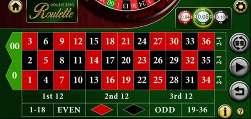 Nyx Interactive double-zero-roulette-nyx-interactive-american