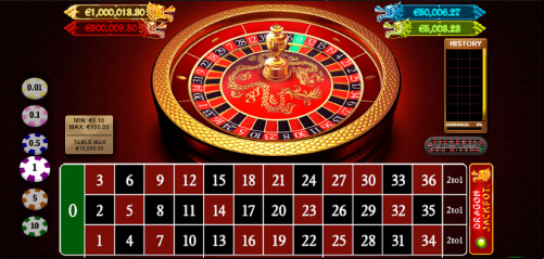 Dragon Jackpot Roulette Playtech