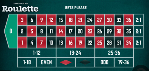 Gamevy european-roulette-gamevy-european