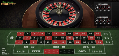 Netent european-roulette-netent-european