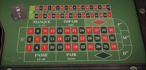 BGaming french-roulette-bgaming-french