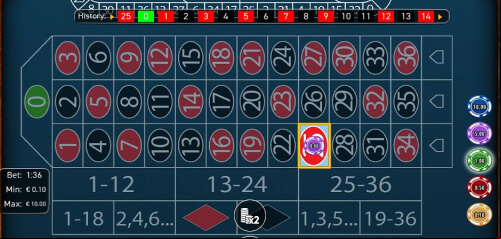 Wazdan gold-roulette-wazdan-european