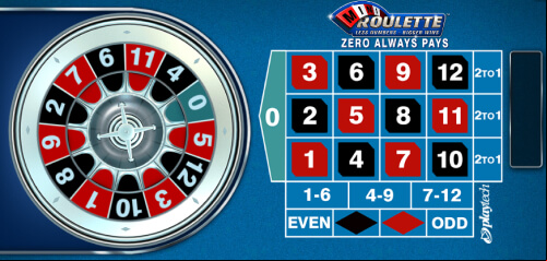 Playtech Mini Roulette