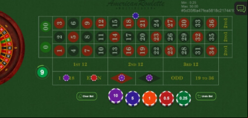 Betixon multiplayer-american-roulette-betixon-american