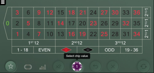 Real Roulette with Caroline Real Dealer