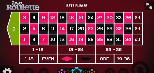 G.Games Turbo Roulette