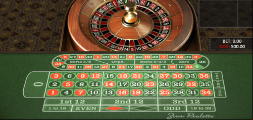Betsoft Zoom Roulette