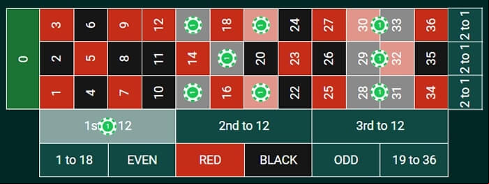 How to determine the win probabilities in complex bets