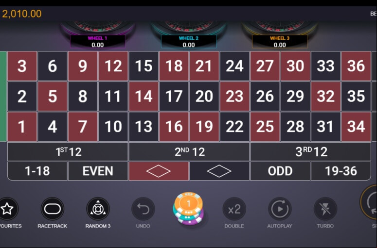 Three Wheel Roulette screen 1