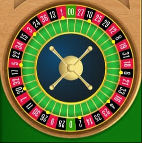 american roulette wheel