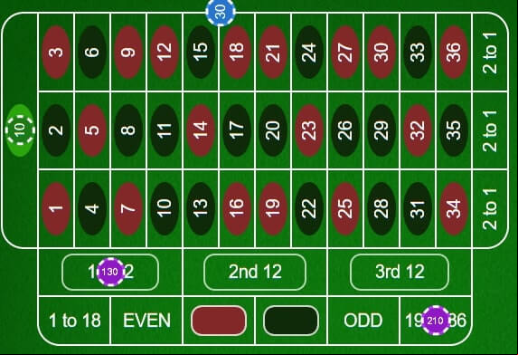 36 Strategy