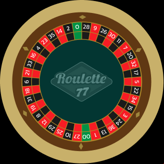 American Roulette Wheel