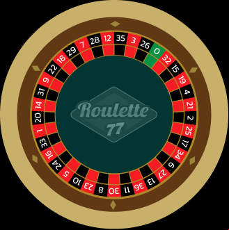 European Roulette Wheel