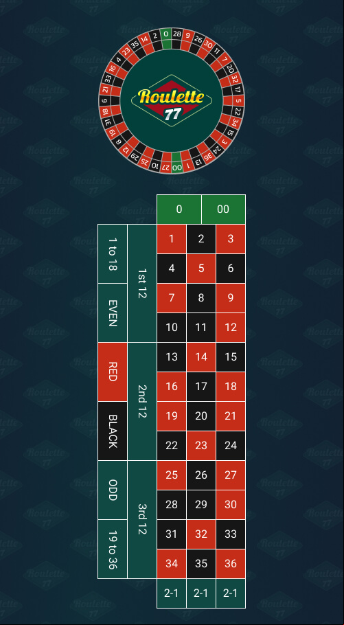 American roulette wheel and table