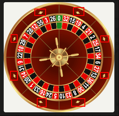 Roulette Wheel