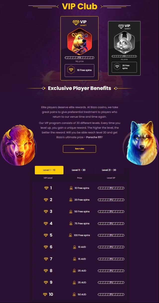 bizzo casino vip club