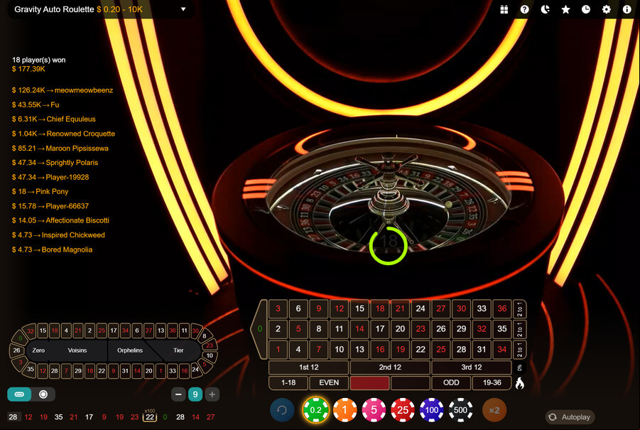 kingbilly casino gravity roulette