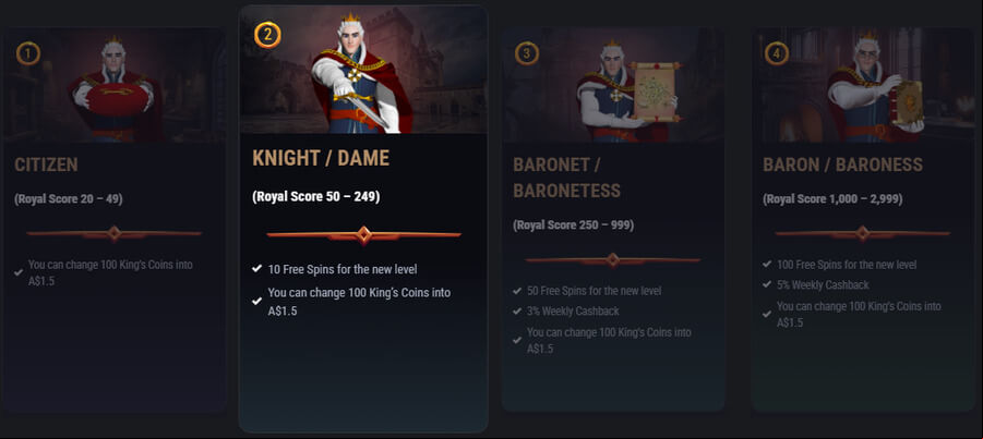 kingbilly casino vip program